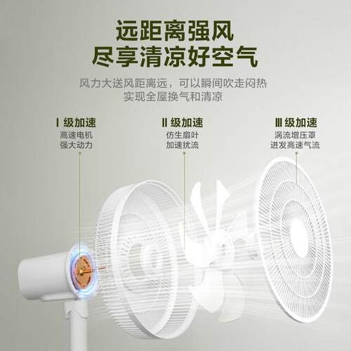 2025新地风款电扇台立式型静音大MICOE-FS风力家用小遥控落扇摇头