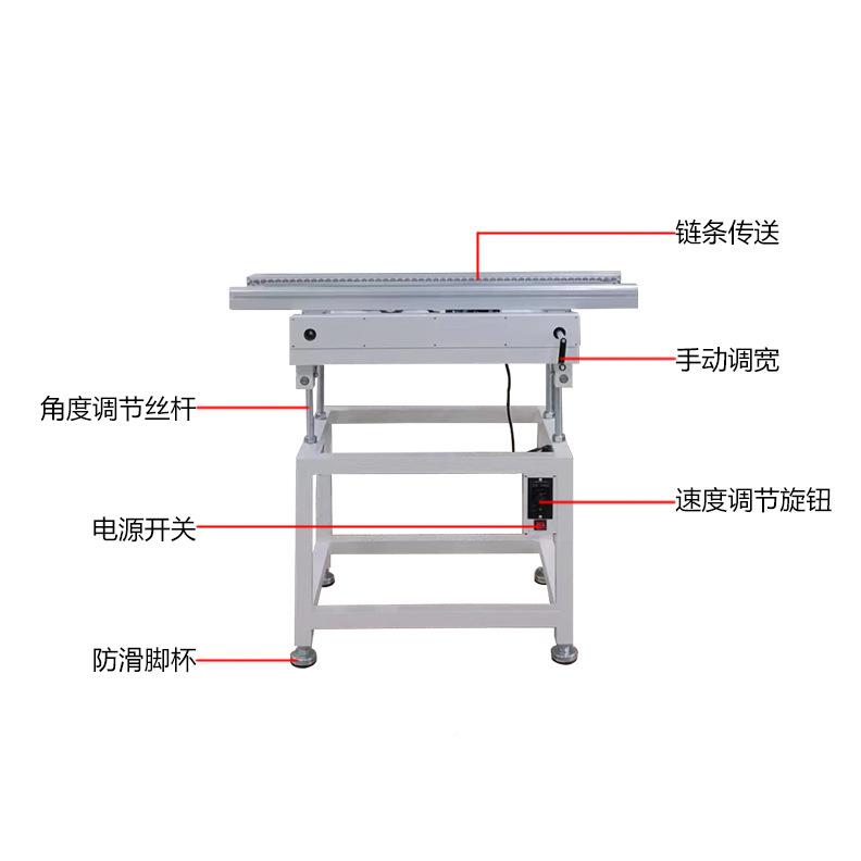 机插件线IP设备波D峰焊全自动进板接驳台自动送拉料pcb链条输ZBN
