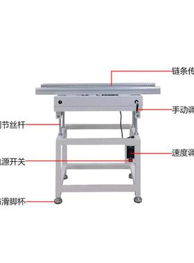插件P拉线DI备设波峰焊全送自动进696板机接驳台自动料pcb链条输