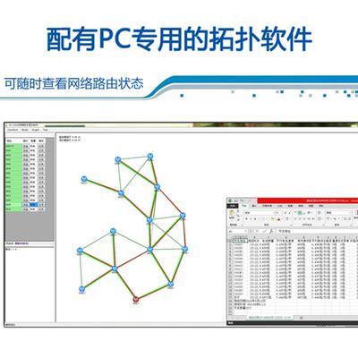射j串口2中mesh通信8频组网zigbee自CC继2530通讯4G无XLV线收发模