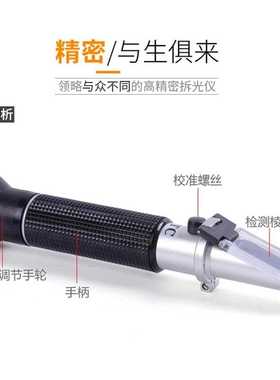 成都豪创 糖度计 WYT型 手持折射仪 糖量计0~32% 高浓度测糖仪