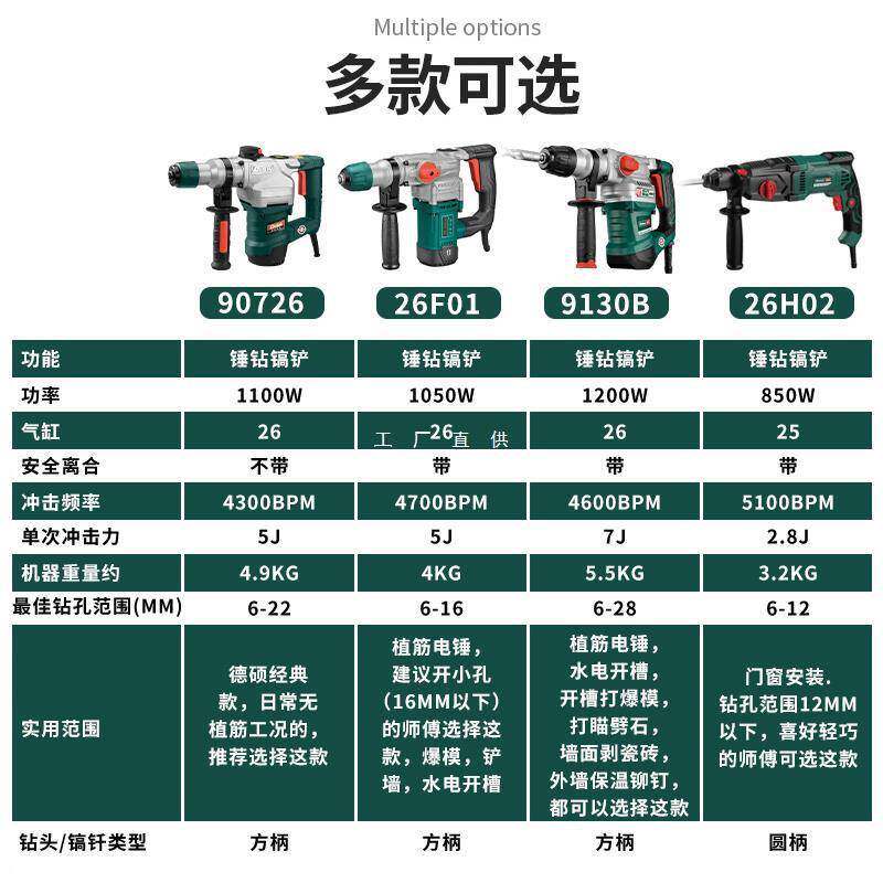 德硕9130电锤电镐两用多功能大功率带离合轻型锤钻混凝土冲击钻