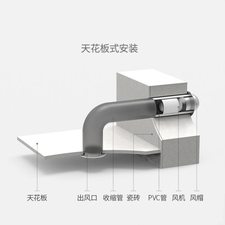 排气扇卫生间换气扇4寸圆形管道排气扇新风机 家用小型抽风机静音