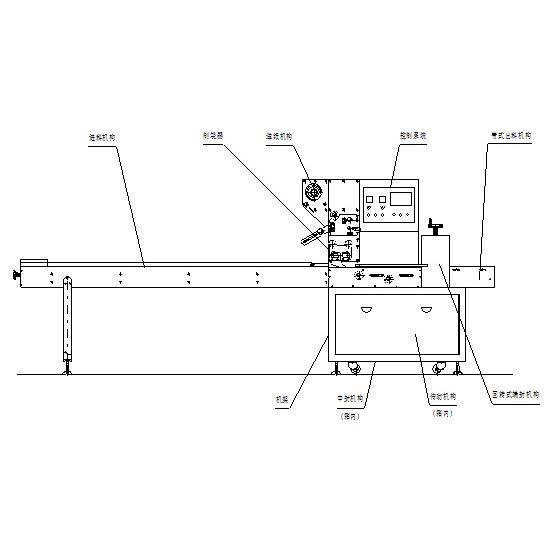 JL-250型 枕式包装机 糖果包装机 月饼包装机 棒棒冰棒包装机