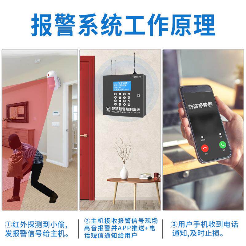 4G防盗报警器 报警主机红外线防盗报警器16有线150路无线报警系统