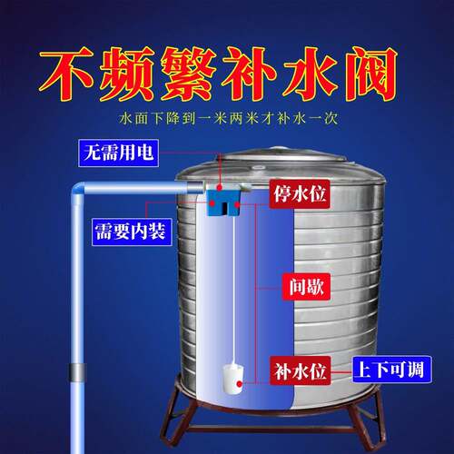 水塔自动水位控制器塑胶浮球阀开关止水阀水满自停装置