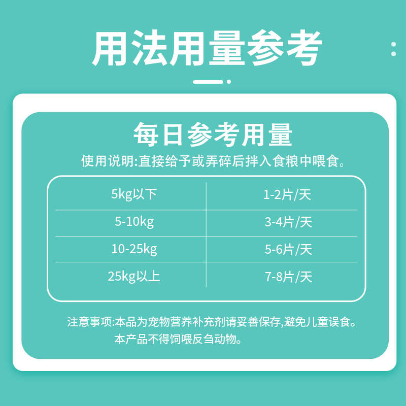 复合维生素猫用多种维生素多维片宠物狗营养补充剂哺乳期产后猫咪