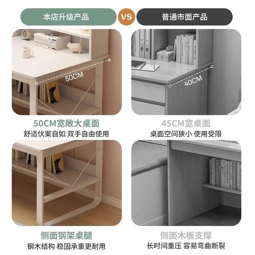 带书架电脑桌台式桌书桌学生家用学习桌简约办公桌写字桌子工作台