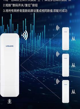 乐光拨码35KM室外无线网桥电梯监控专用5g30KM千兆一对多太阳能电
