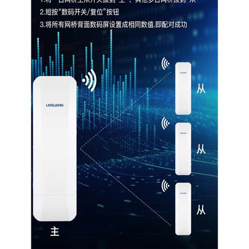 乐光拨码35KM室外无线网桥电梯监控专用5g30KM千兆一对多太阳能电