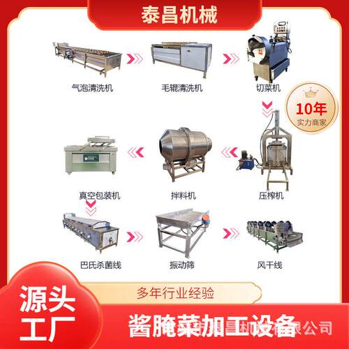 萝卜丁加工线机器腌萝卜生产线酸笋清洗漂烫设备山野菜加工设备