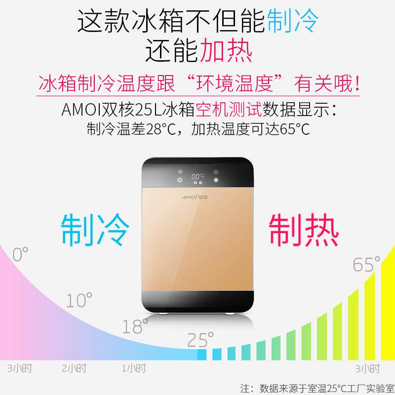 迷你小冰箱冷冻冷藏家用宿舍车载办公室学生小型冰柜