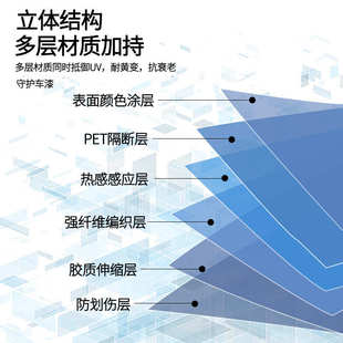 贴纸贴膜车漆保护膜个性 PET汽车改色膜批发车身改装 贴纸原厂价