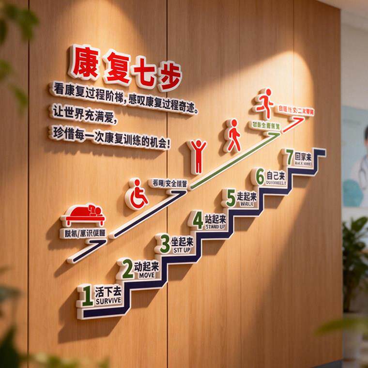 医院康复七步法步骤图科室走廊文化墙面布置护士站装饰养老院贴纸