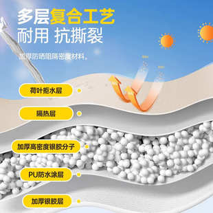 探险者一一门帐篷窗