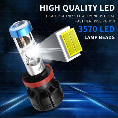 新款A80汽车LED大灯双光透镜Y9迷你小透镜鱼眼灯H4H7H1190059006