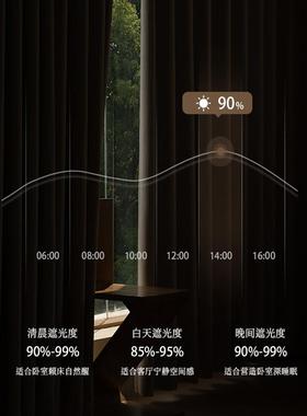 现简约法式客冰川雪尼尔代微褶皱纹布RHO厅卧室书房高遮光窗帘成