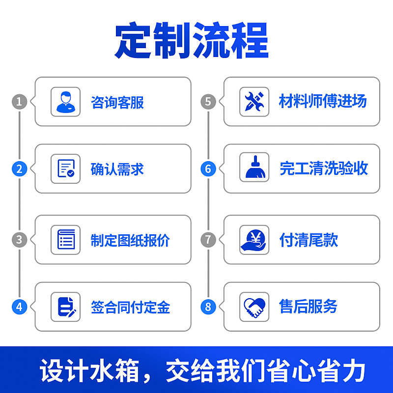 304水桶长方形储消防蓄水不锈钢大容量水水箱楼顶家用超大户外