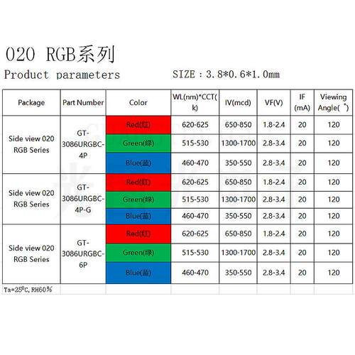020贴片led灯珠020侧面RGBSMD发光二极管0.5W高亮4脚跨境热销