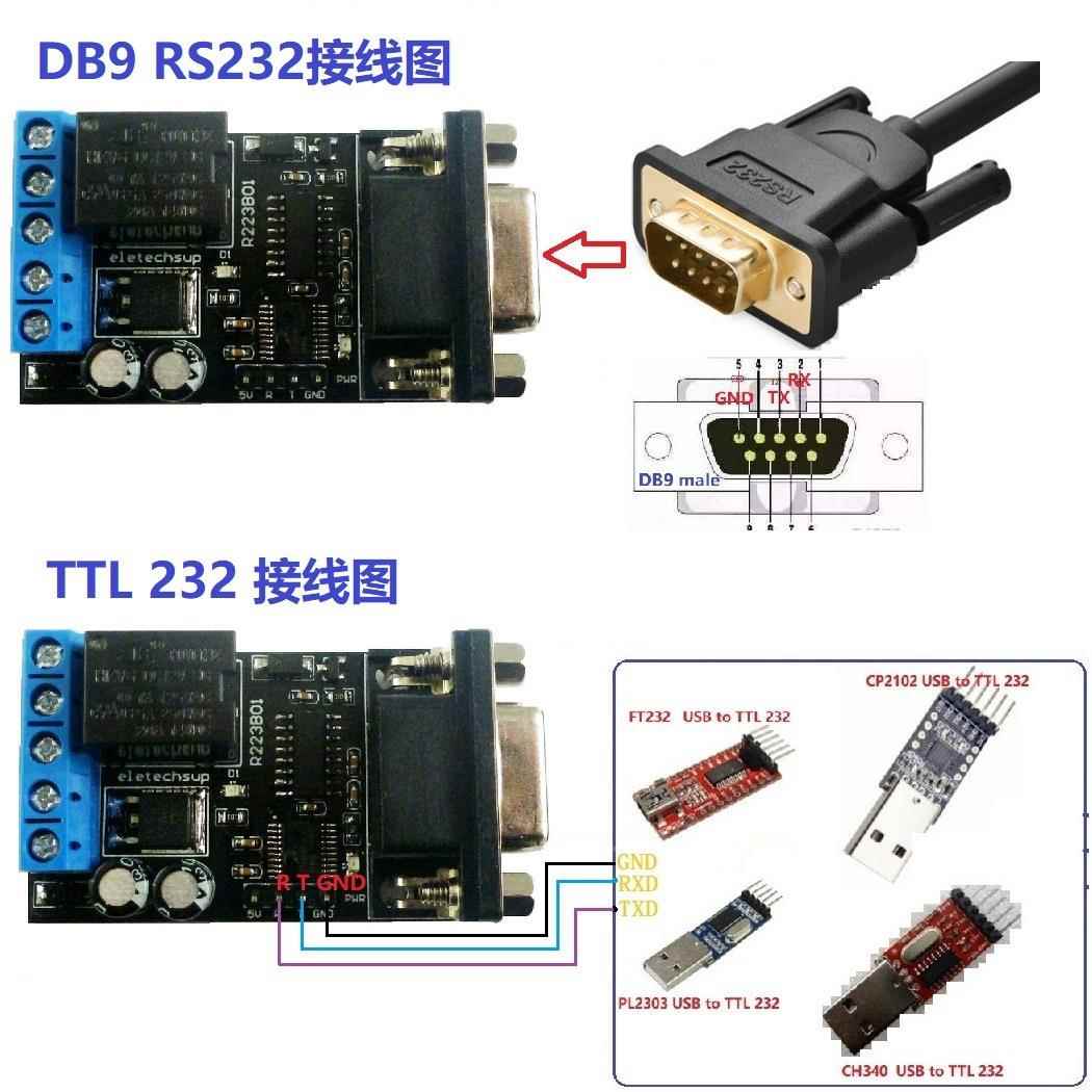 DR223B01C U2V 11通道DB9串口延时继电器S232 RART多功能远程遥控
