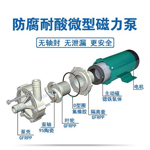 电镀磁力泵循环帮浦MD-30RM40RM10R15R20R55R70R100R耐酸碱小型水
