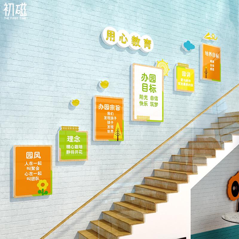 幼儿园文化墙面装饰楼梯画教室环创主题布置创意办学理念形象高端图片