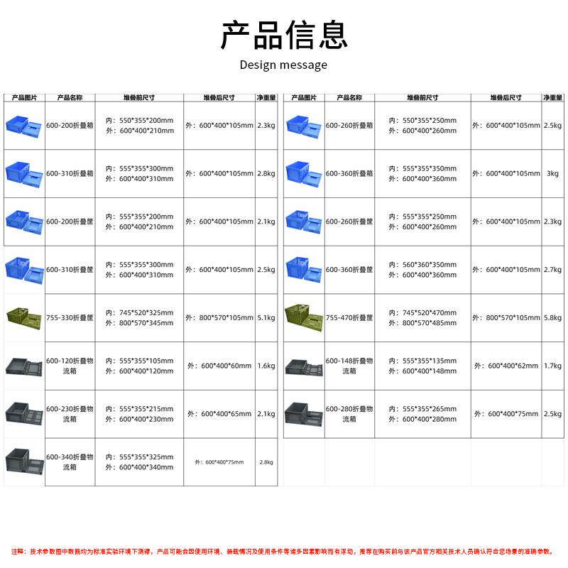 富立卡医药冷链配送折叠箱755折叠筐汽配工厂中转箱可折叠物流箱