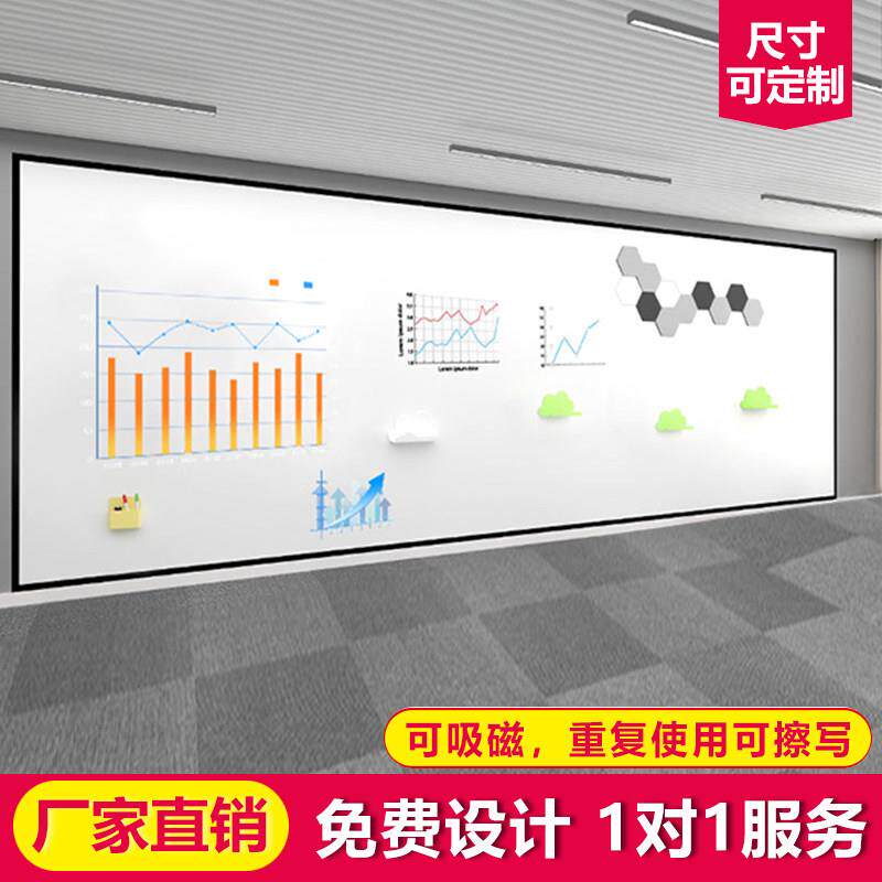 磁性软白板墙贴办公会议磁吸写字板家用磁力涂鸦墙自粘教学培训墙