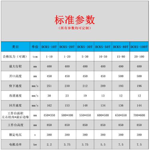 厂家定制四柱三速板快液压机木刀模裁切油压模机蚀DCKS刻刀裁切冲