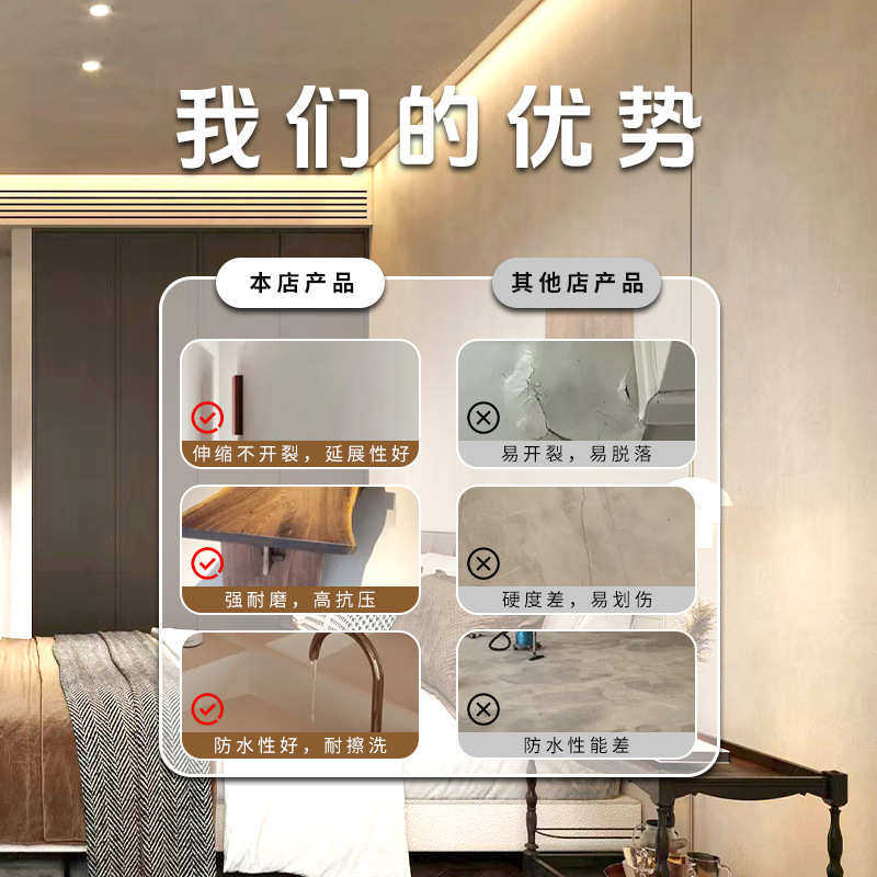 微水泥墙地一体涂料艺术墙面漆地面漆水泥漆肌理漆质感漆微水泥漆