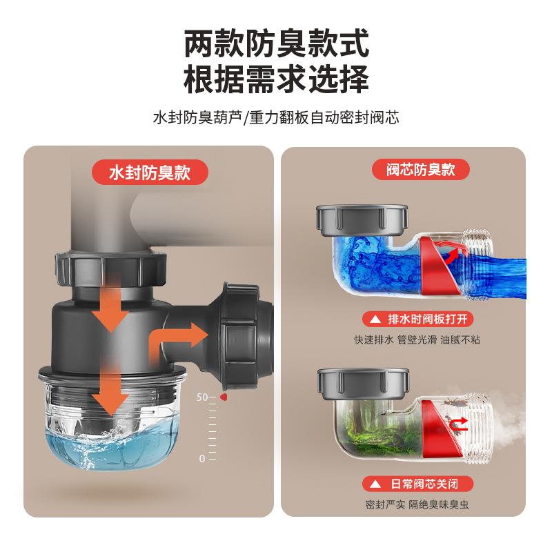 厨房洗菜盆管防返臭排水管双槽套装洗碗盆防堵器