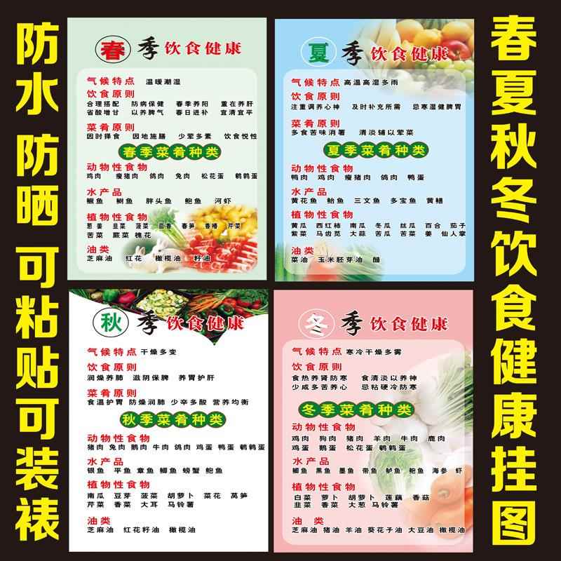 健康饮食挂画春夏秋冬饮食健康宣传海报