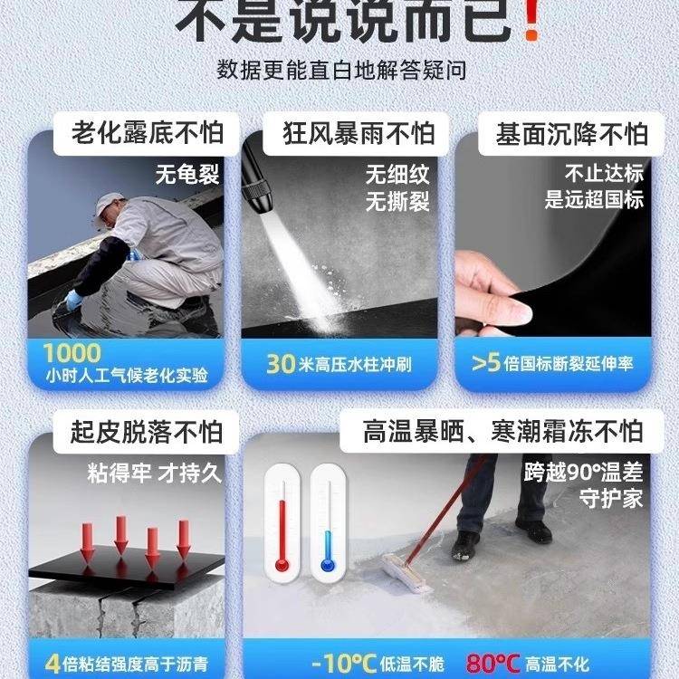 透明防水胶窗户露间台卫生免砸砖防水涂外墙料屋顶内渗水YOA补漏