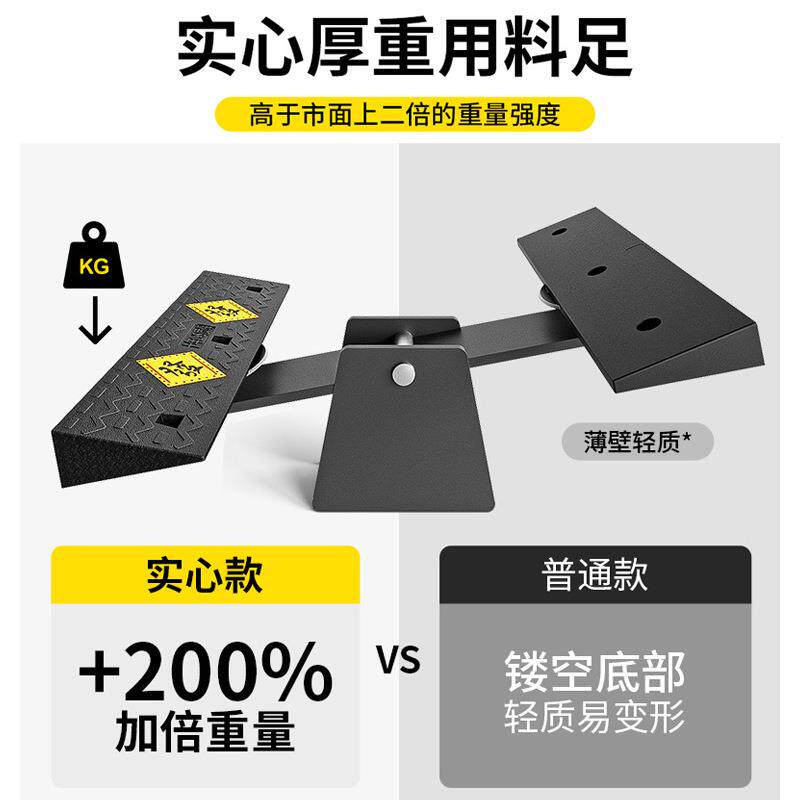实心斜坡垫汽车台阶垫门槛垫马路牙子货车上坡垫三角垫橡塑路沿坡