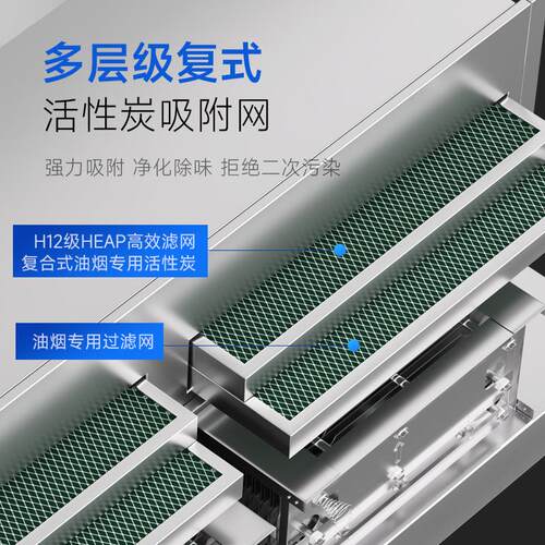 内循环吸商用油烟机净道无化一体机酒店食堂油大力无管NXP油烟