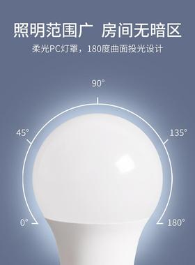 开尔le节能灯泡d29162超亮e2螺口小球泡家用螺旋照吊灯工厂房明大