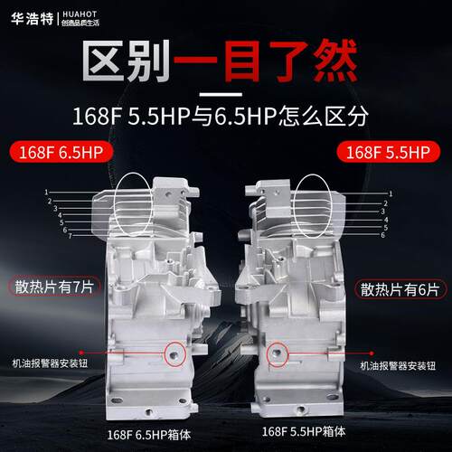 汽油发电机配168F5.5H件9154立式卧式168F55HGX3P0箱体铝壳机缸体