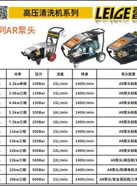 雷格 AR500公斤压洗车机清洗机泵工业喷砂船厂除锈除漆拨树皮