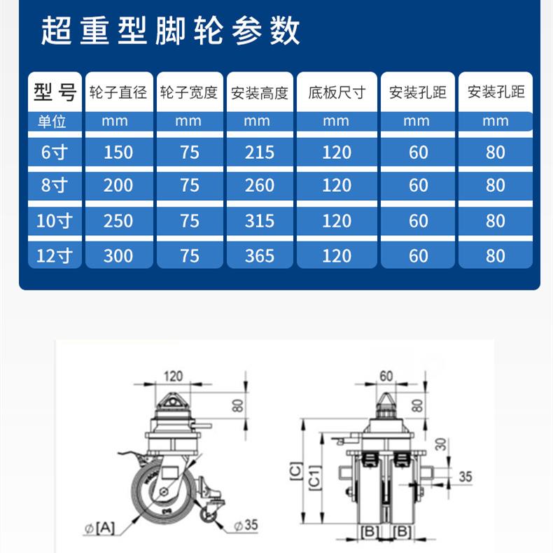 聚氨酯超高载寸重带锁头器集装8磨箱脚轮6寸寸18210寸12耐刹车轮