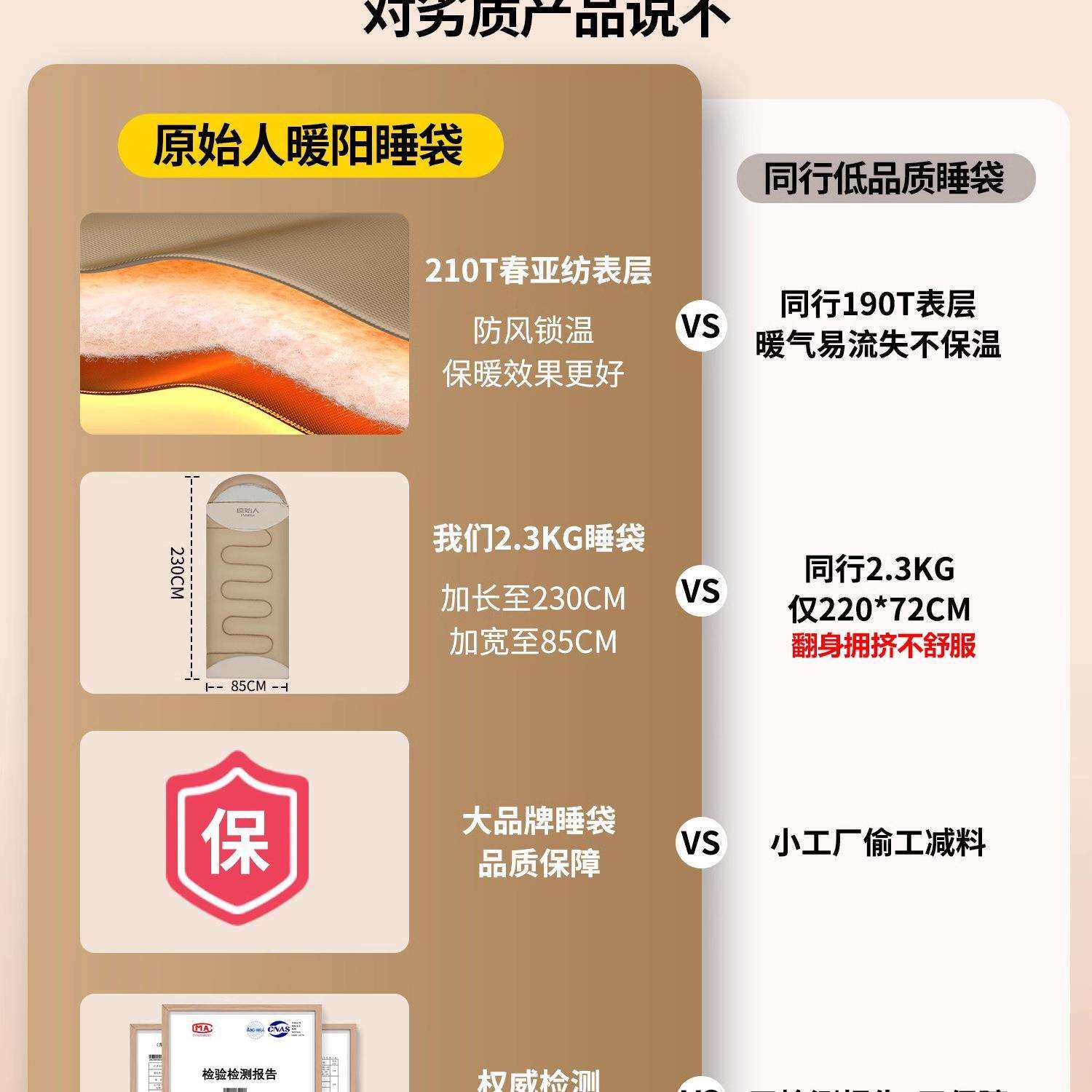 原始人睡袋成人户外露营四季通用款双人轻量化便携式隔脏被子两用