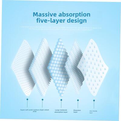 Puppy Pet Pads Dog wee Pee Pad training pad thick waterproof