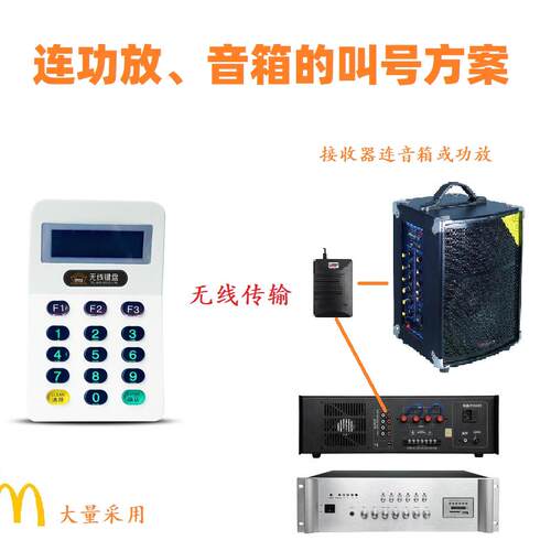 呼财宝有线无线蓝牙叫号机叫号器呼叫器呼叫宝饭厅取餐柜取餐喊号