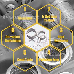 M24 铝制密封圆形垫片铝合金平垫圈平垫片 跨境580PCS盒装