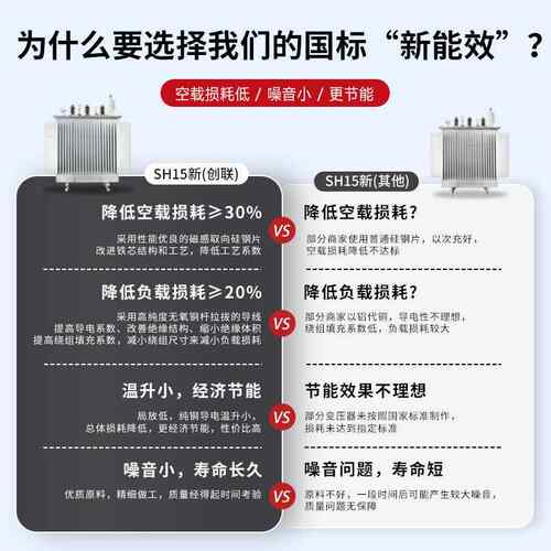 sh15型变油金浸式压晶器三相125kva全非合电力大功率变压器125-50