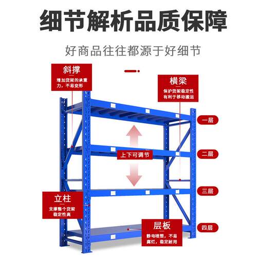仓储货架置物架多层重型货架家用仓库储物架快递展示架库房铁架子