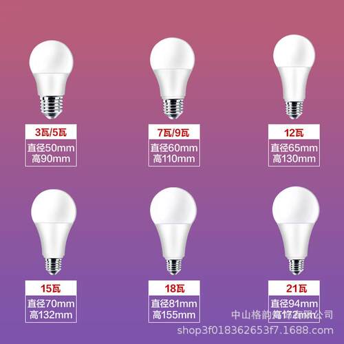 led灯泡节能E27大螺口家用商用功率5W21W光源超亮E27球泡无闪屏22