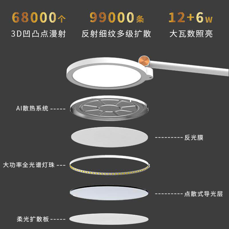 舍led台灯护学眼儿童书桌习专用学生T813宿写字优A国A阅读灯T