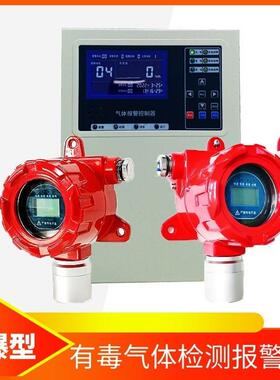 6路16路气体报警控制器分线4-20mA声光报警主机壁挂式气体报警器