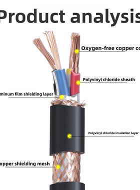 正信泰国标铜芯KVVRP多芯电缆线2/3多芯0.75 1 1.5平方信号控制线