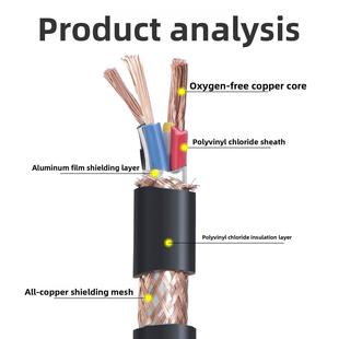 正信泰国标铜芯KVVRP多芯电缆线2/3多芯0.75 1 1.5平方信号控制线